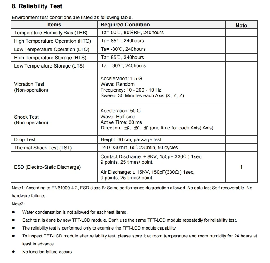 19-inch TFT LCD module, full viewing angle, LVDS interface, 1280*1024 (Full HD) professional display screen design drawings