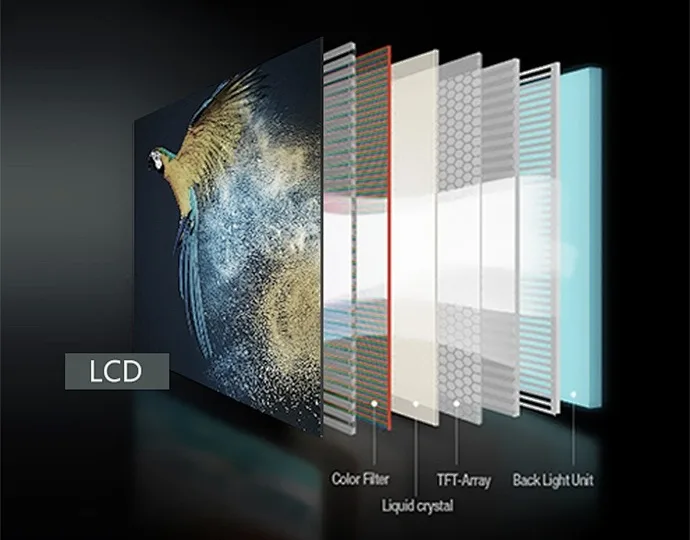 KUNDENSPEZIFISCHE LCD-MODULE & LÖSUNGEN_LCD