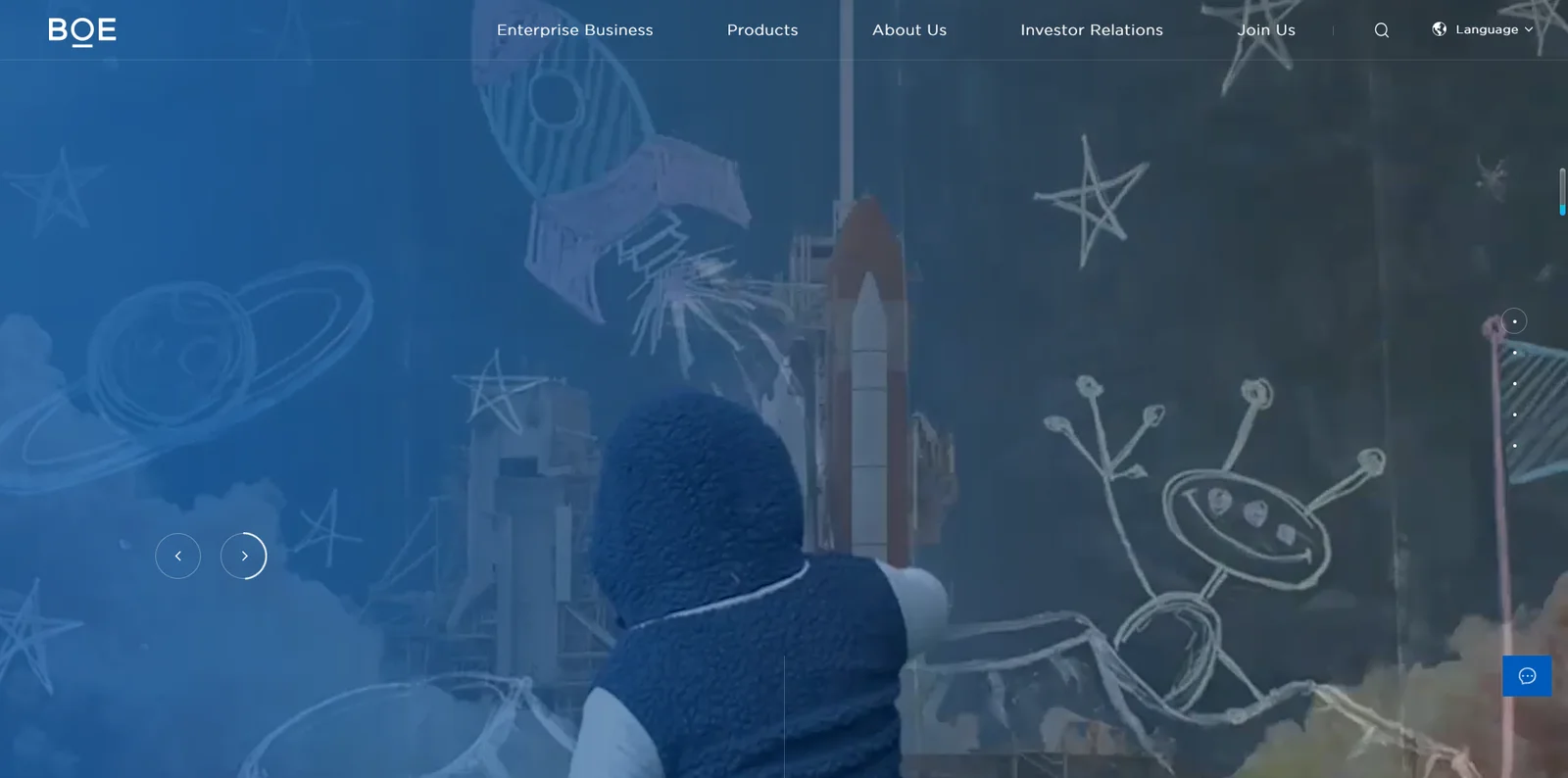 BOE Technology Group Co.