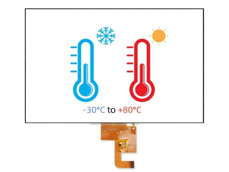 Wide Temperature Display